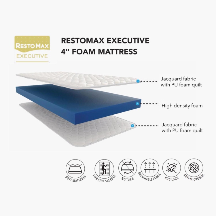 Restomax Executive White 4-Inch Foam Queen Size Mattress - 150x195cm